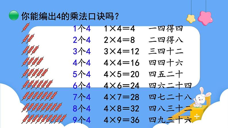 北师大版数学二年级上册5.5 小熊请客 课件第4页