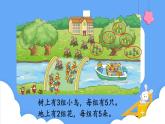 北師大版數(shù)學(xué)二年級上冊5.6  回家路上 課件