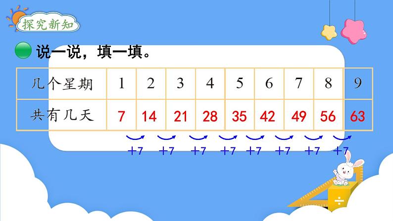 北师大版数学二年级上册8.2  一共有多少天 课件03