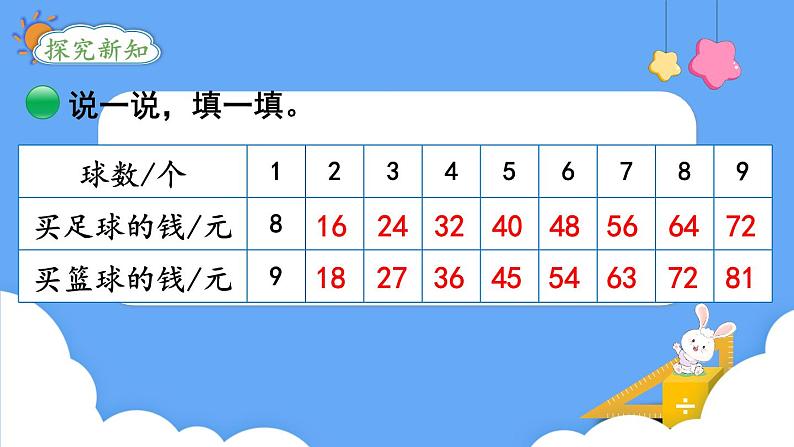 北师大版数学二年级上册8.3买球 课件03