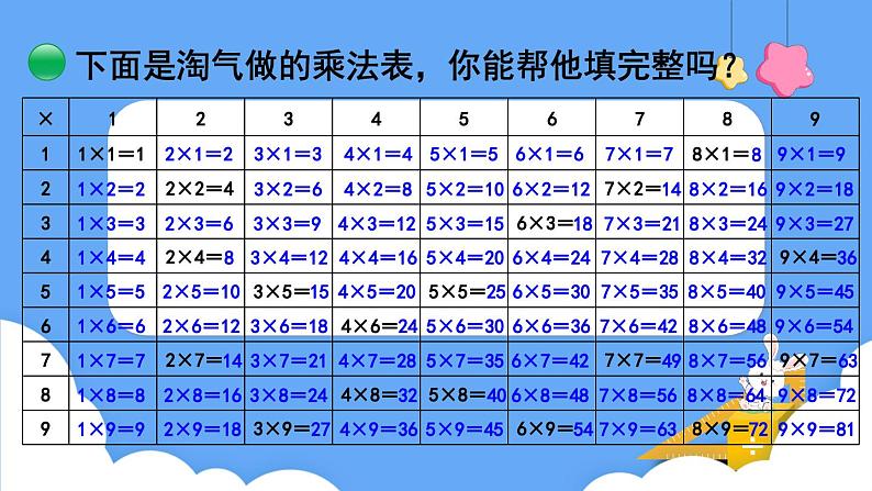 北师大版数学二年级上册8.4 做个乘法表 课件05