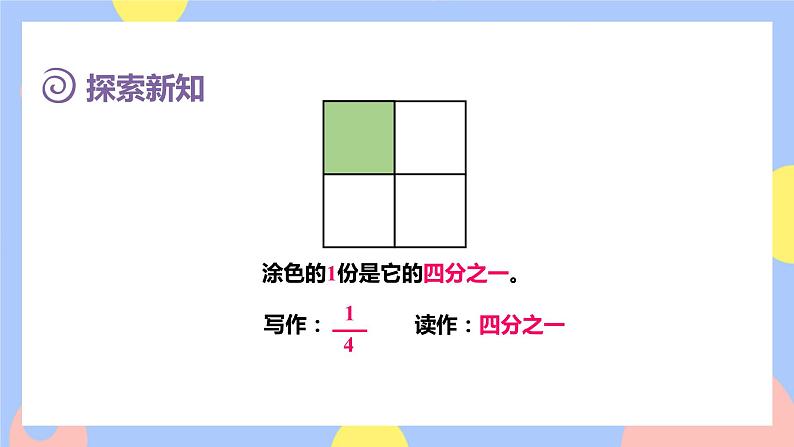 8.7《分数的简单应用体会单位“1”是群体时分数的含义》课件PPT+教案+动画05