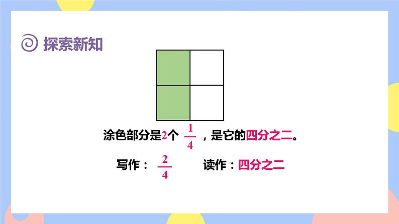 8.7《分数的简单应用体会单位“1”是群体时分数的含义》课件PPT+教案+动画06