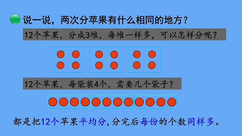 北师大版数学二年级上册数学7.2 分苹果 课件第7页