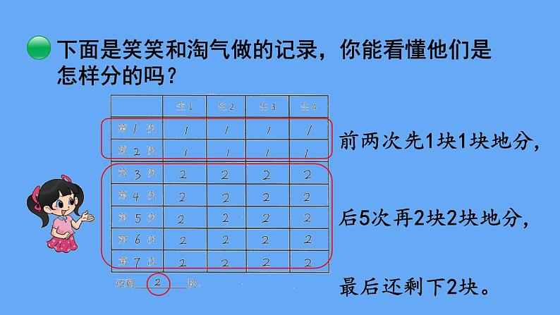 北师大版数学二年级上册数学7.3 分糖果 课件04