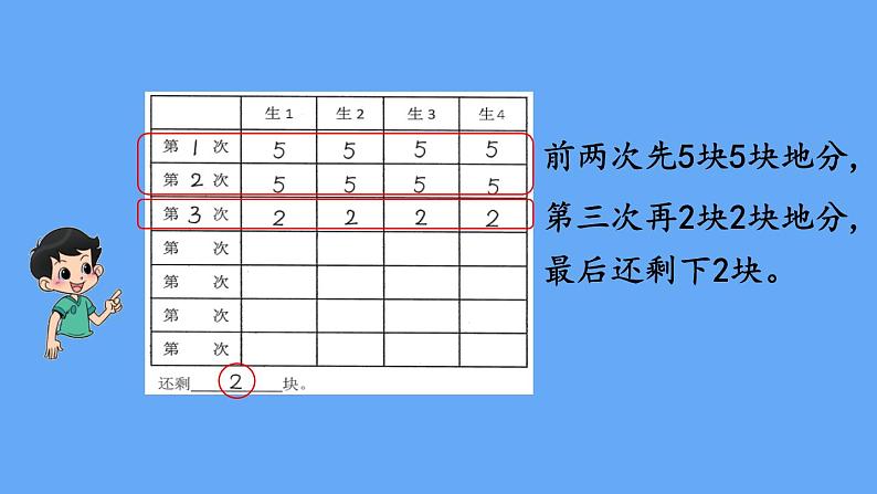 北师大版数学二年级上册数学7.3 分糖果 课件05