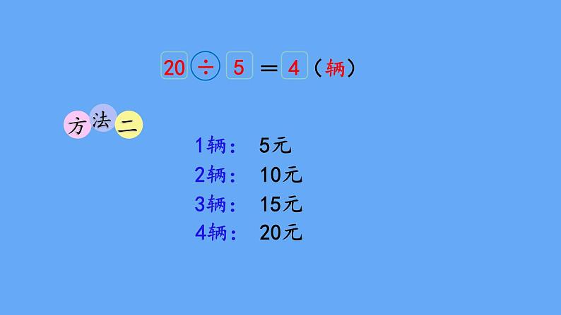 北师大版数学二年级上册数学7.5 小熊开店 课件05