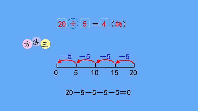 北师大版数学二年级上册数学7.5 小熊开店 课件06