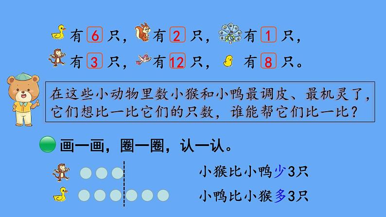 北师大版数学二年级上册数学7.6  快乐的动物（1）课件04