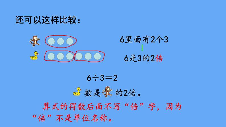 北师大版数学二年级上册数学7.6  快乐的动物（1）课件05