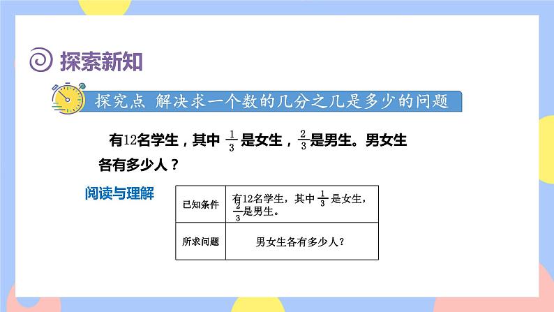 8.8《解决求一个数的几分之几是多少的问题》课件PPT+教案+动画03