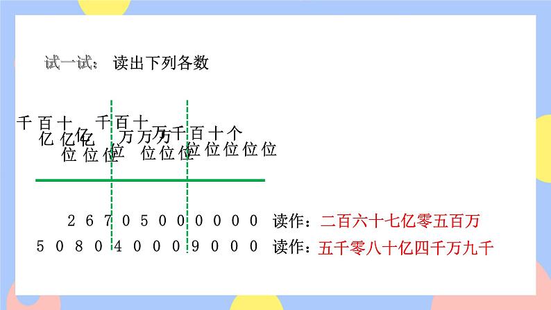 1.8《亿以上数的读写》课件PPT+教案+动画07