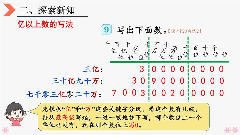 4上人数-1.10.亿以上数的写法和改写课件PPT04