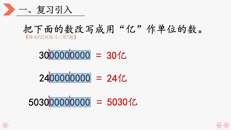 4上人数-1.11.求亿以上数的近似数课件PPT02