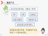 4上人数-1.8.数的产生和十进制计数法课件PPT