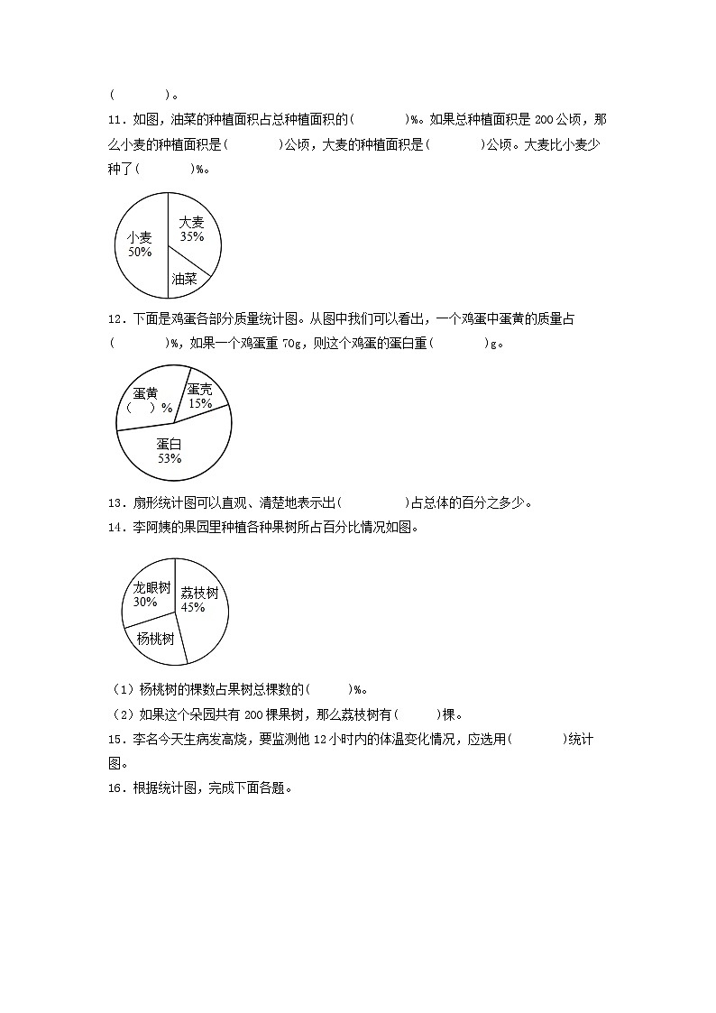 （易错笔记）第七单元 扇形统计图常考易错题汇编（单元测试）小学数学六年级上册（人教版，含答案）03