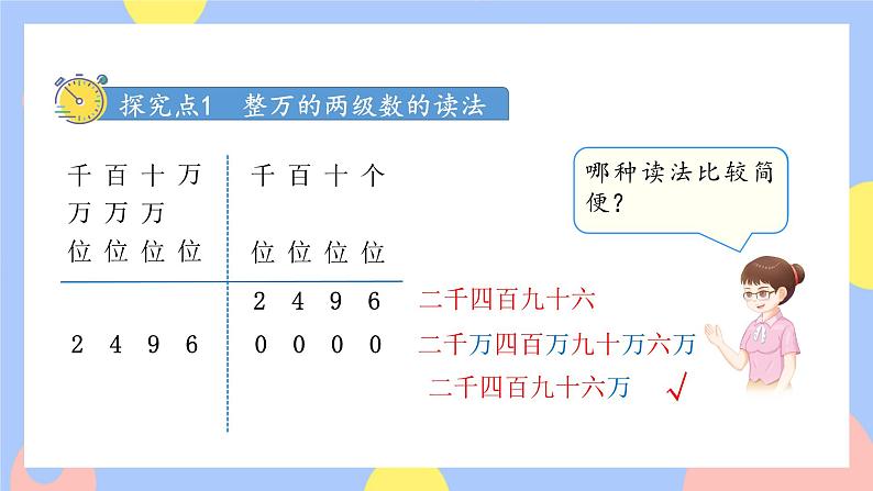 1.2《亿以内数的读法》课件PPT+教案+动画04