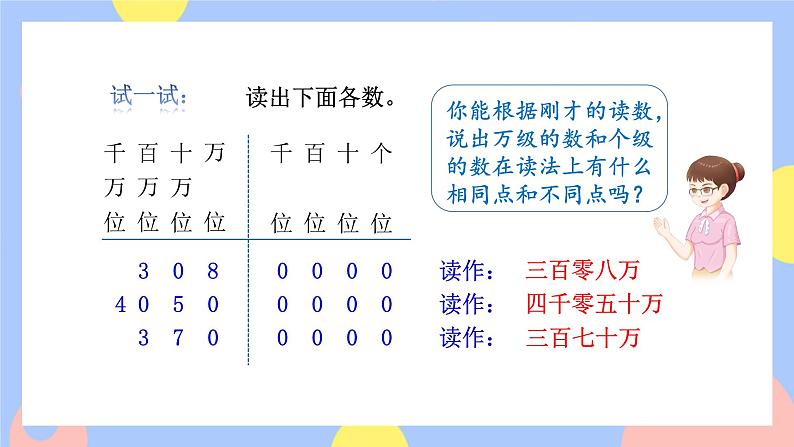 1.2《亿以内数的读法》课件PPT+教案+动画05