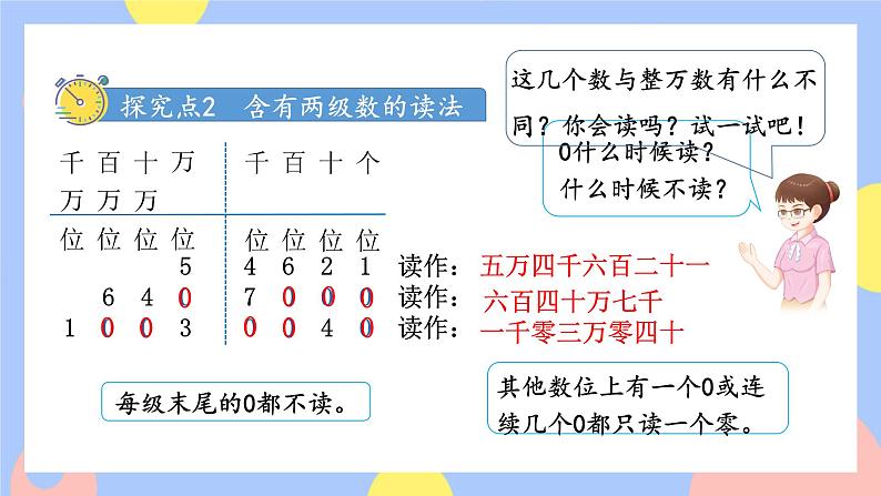 1.2《亿以内数的读法》课件PPT+教案+动画08