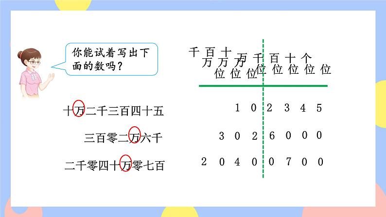 1.3《亿以内数的写法》课件PPT+教案+动画05