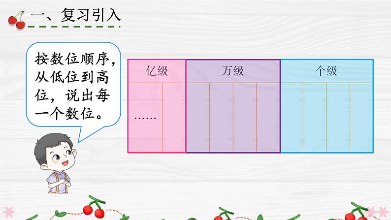 4上人数-1.2.亿以内数的读法课件PPT02