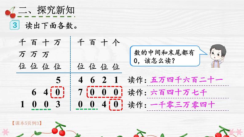 4上人数-1.2.亿以内数的读法课件PPT07