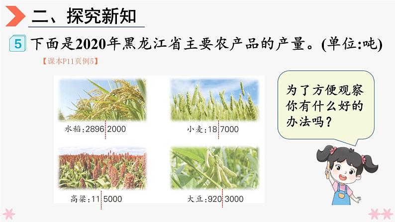 4上人数-1.5.亿以内数的大小比较课件PPT第3页