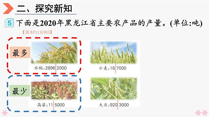 4上人数-1.5.亿以内数的大小比较课件PPT第8页