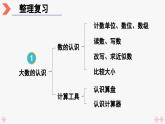 4上人数-1.14.整理和复习课件PPT