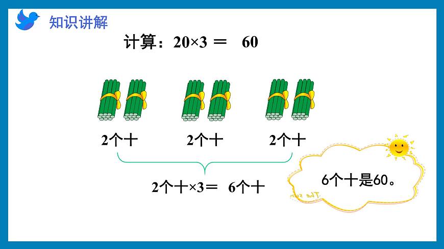 1.1 整十、整百数乘一位数的口算（课件）苏教版三年级上册数学第6页