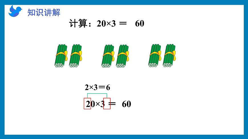 1.1 整十、整百数乘一位数的口算（课件）苏教版三年级上册数学第7页