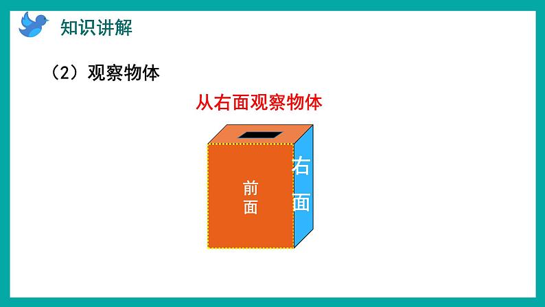 3.1 从前面、右面和上面观察物体（课件）苏教版四年级上册数学06