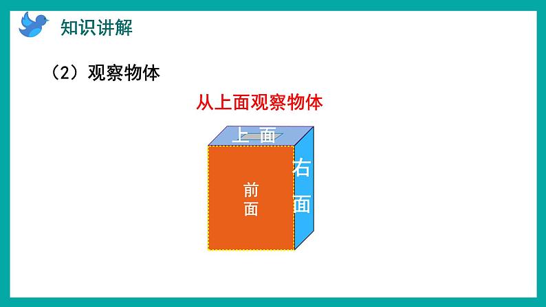 3.1 从前面、右面和上面观察物体（课件）苏教版四年级上册数学07