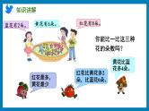 1.3 倍的认识及求一个数是另一个数的几倍（课件）苏教版三年级上册数学