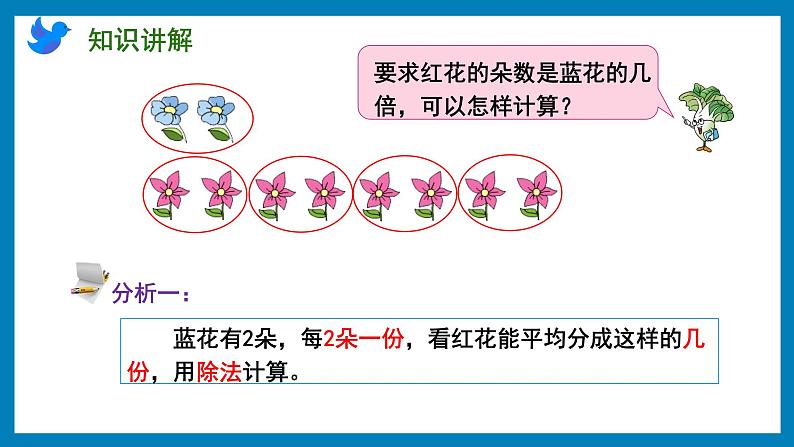 1.3 倍的认识及求一个数是另一个数的几倍（课件）苏教版三年级上册数学08