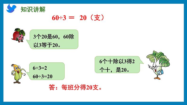 4.1 整十、整百数除以一位数的口算（课件）苏教版三年级上册数学第4页