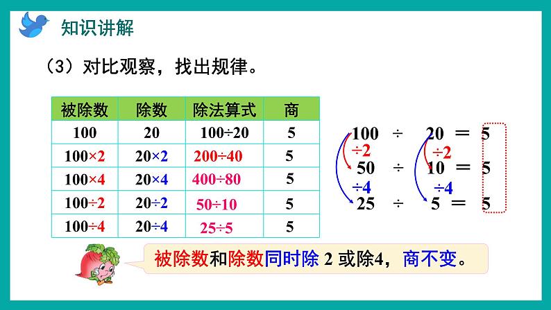 2.7 商不变的规律（课件）苏教版四年级上册数学06