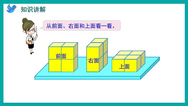 3.2 观察由几个同样大的正方体摆成的长方体或正方体（课件）苏教版四年级上册数学03