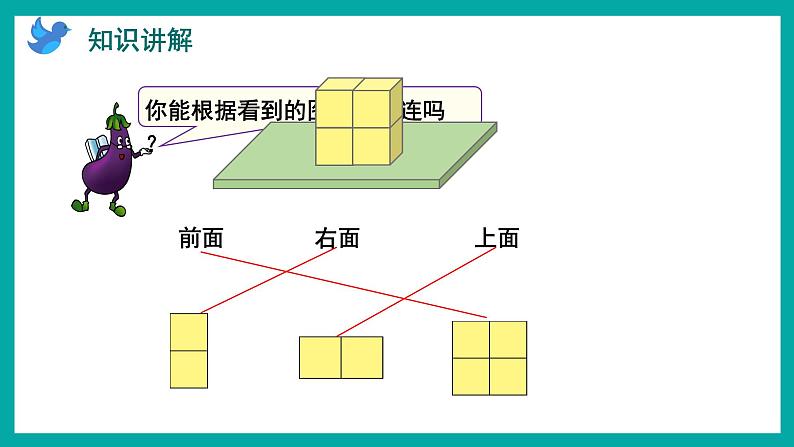 3.2 观察由几个同样大的正方体摆成的长方体或正方体（课件）苏教版四年级上册数学04