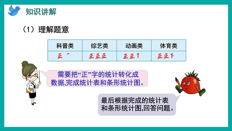 4.1 简单的统计表和条形统计图（课件）苏教版四年级上册数学03