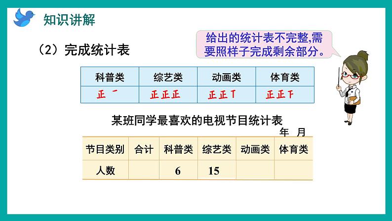 4.1 简单的统计表和条形统计图（课件）苏教版四年级上册数学04