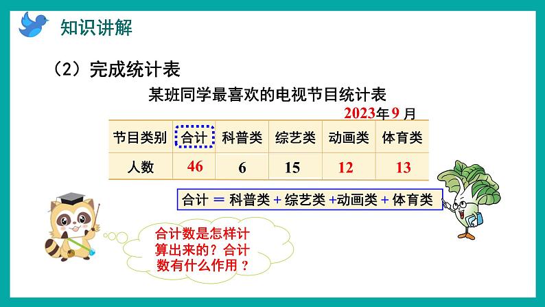 4.1 简单的统计表和条形统计图（课件）苏教版四年级上册数学06