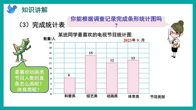 4.1 简单的统计表和条形统计图（课件）苏教版四年级上册数学08