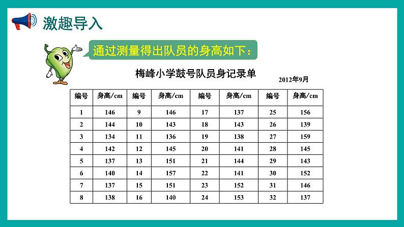 4.2 分段整理数据并制作统计表（课件）苏教版四年级上册数学03