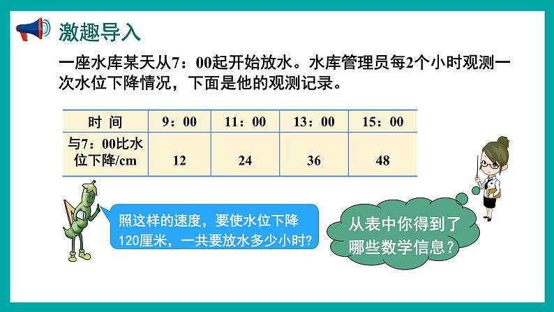 5.2 用多种策略解决问题（课件）苏教版四年级上册数学02