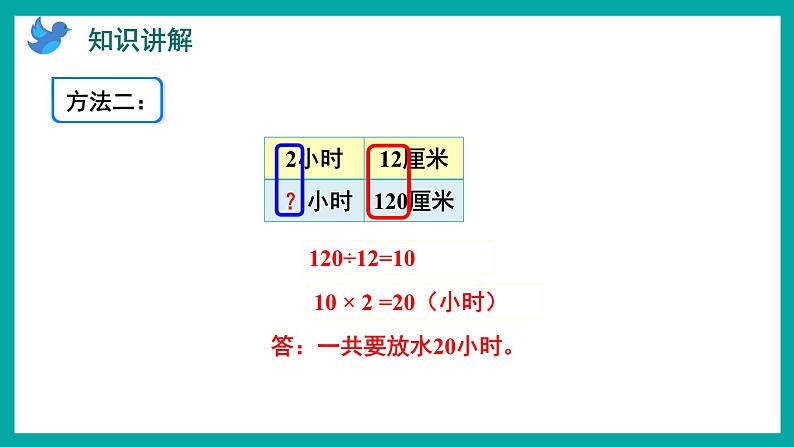 5.2 用多种策略解决问题（课件）苏教版四年级上册数学07