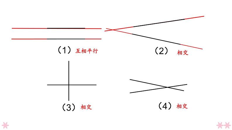 4上人数-5.1.平行与垂直课件PPT第8页