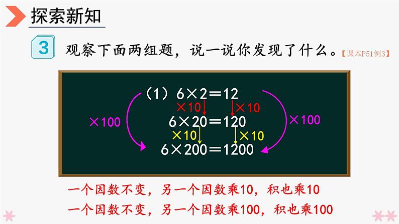 4上人数-4.4.积的变化规律课件PPT第6页