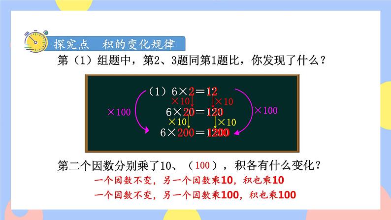 4.3《积的变化规律》课件PPT+教案+动画03