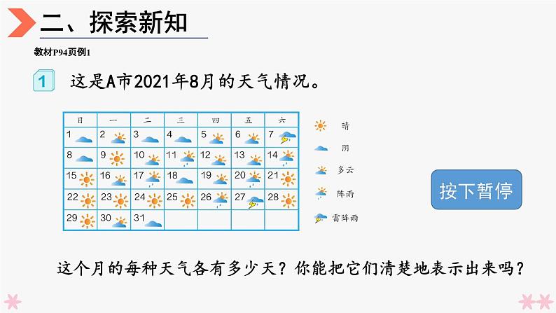 4上人数-7.1.条形统计图（1）课件PPT03